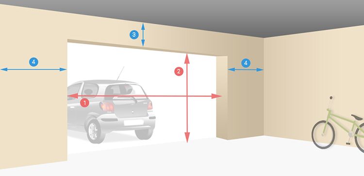 Porte de garage enroulable en aluminium